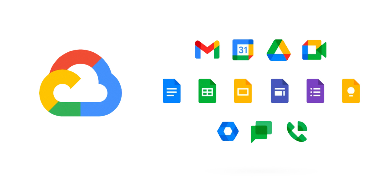 AvePoint Cloud backup pour Google Workspace